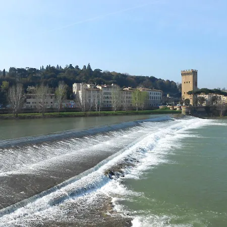 Terrace On The River *