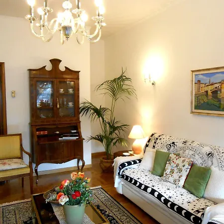 Terrace On The River Apartment *