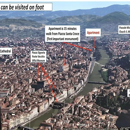 Terrace On The River * Florenz
